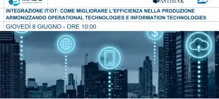 Fasthink & Sap – Demo Experience – Integrazione IT/OT